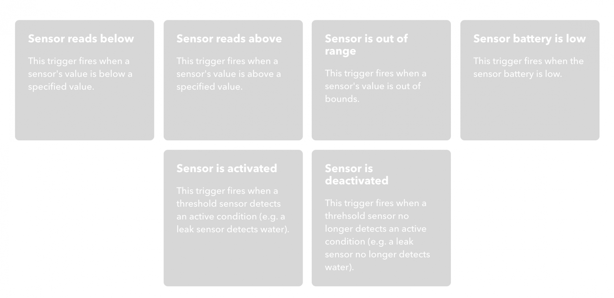 Zynect Sensors Blog Articles Related to the Zynect Sensor Brand