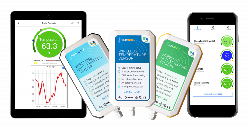 Zynect Sensors: Thermote, Thermote X, and Soilmote