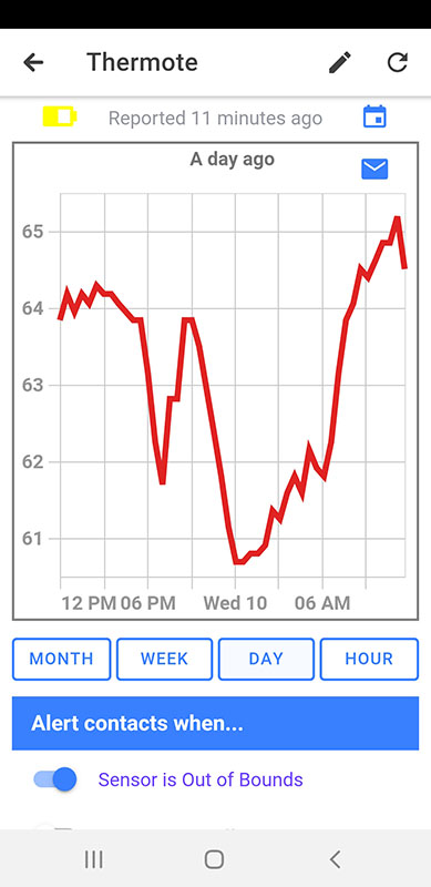 Thermote X Screenshots 2; nist traceable wireless temperature sensor