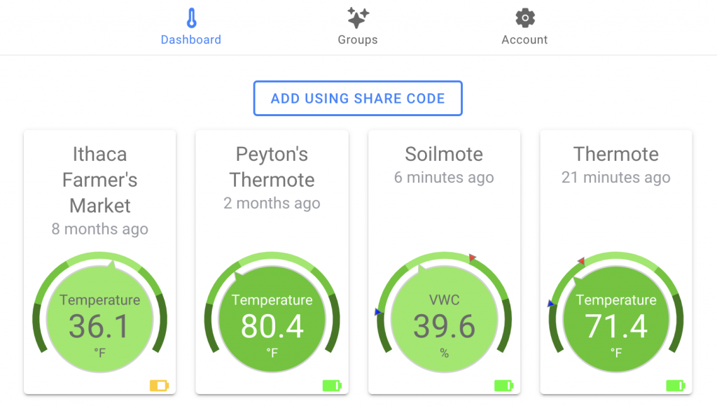 Zynect Thermote Wireless Remote Temperature Sensor. WiFi Thermometer  Temperature Monitor. 24/7 Text/email alerts. Monitoring and History.  Water/Dust