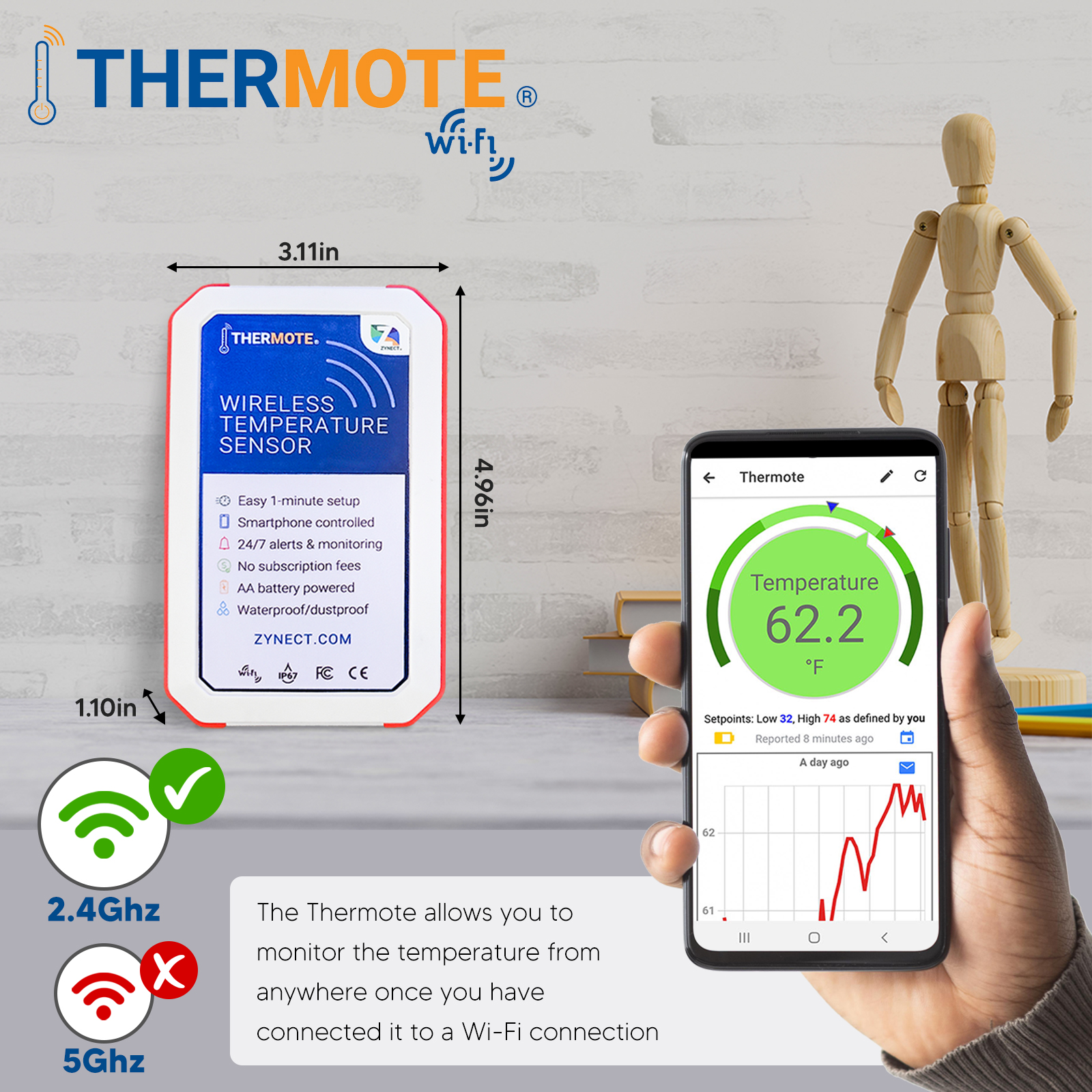 Thermote - Wi-Fi