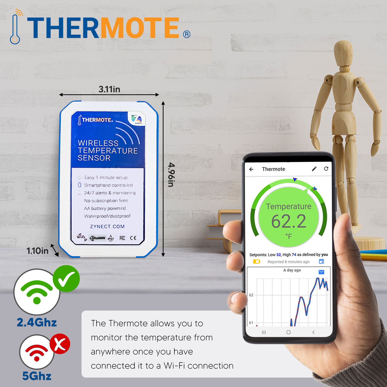 Thermote - Wi-Fi + LoRaWAN