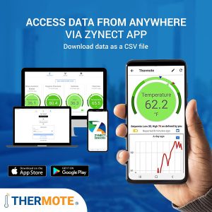 Thermote - Wi-Fi + LoRaWAN